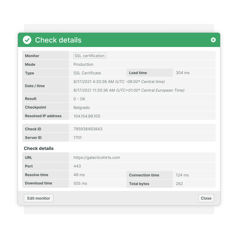 Détails de la surveillance de l'expiration des certificats SSL